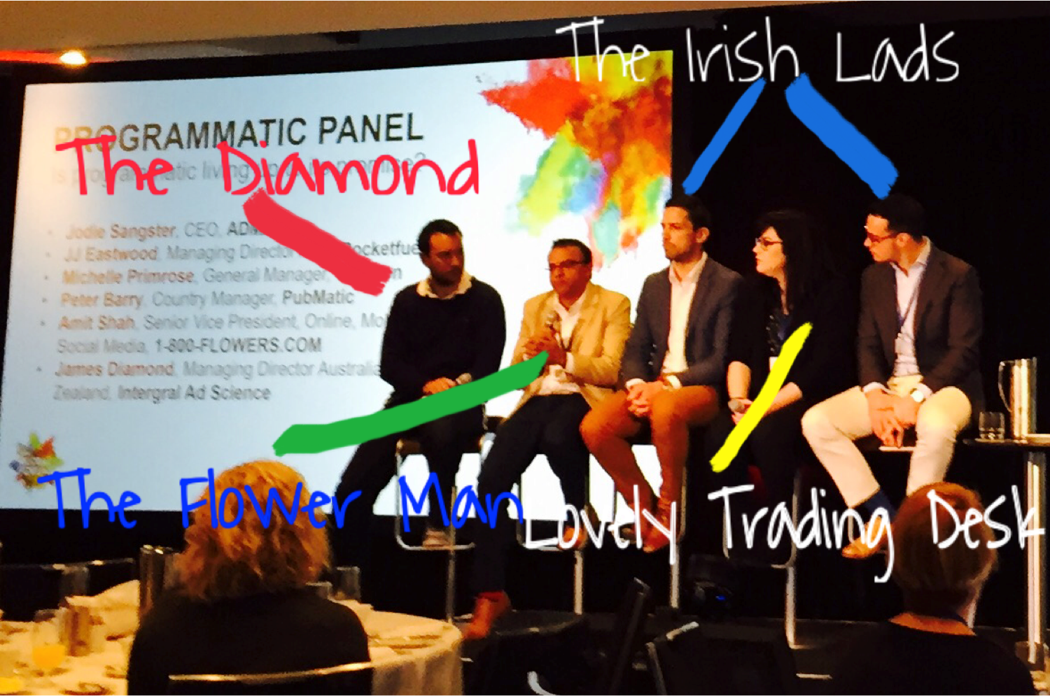 The Programmtic Panel: Amit Shah, James Diamond, Pete Berry, Michelle Kyd and JJ Eastwood.