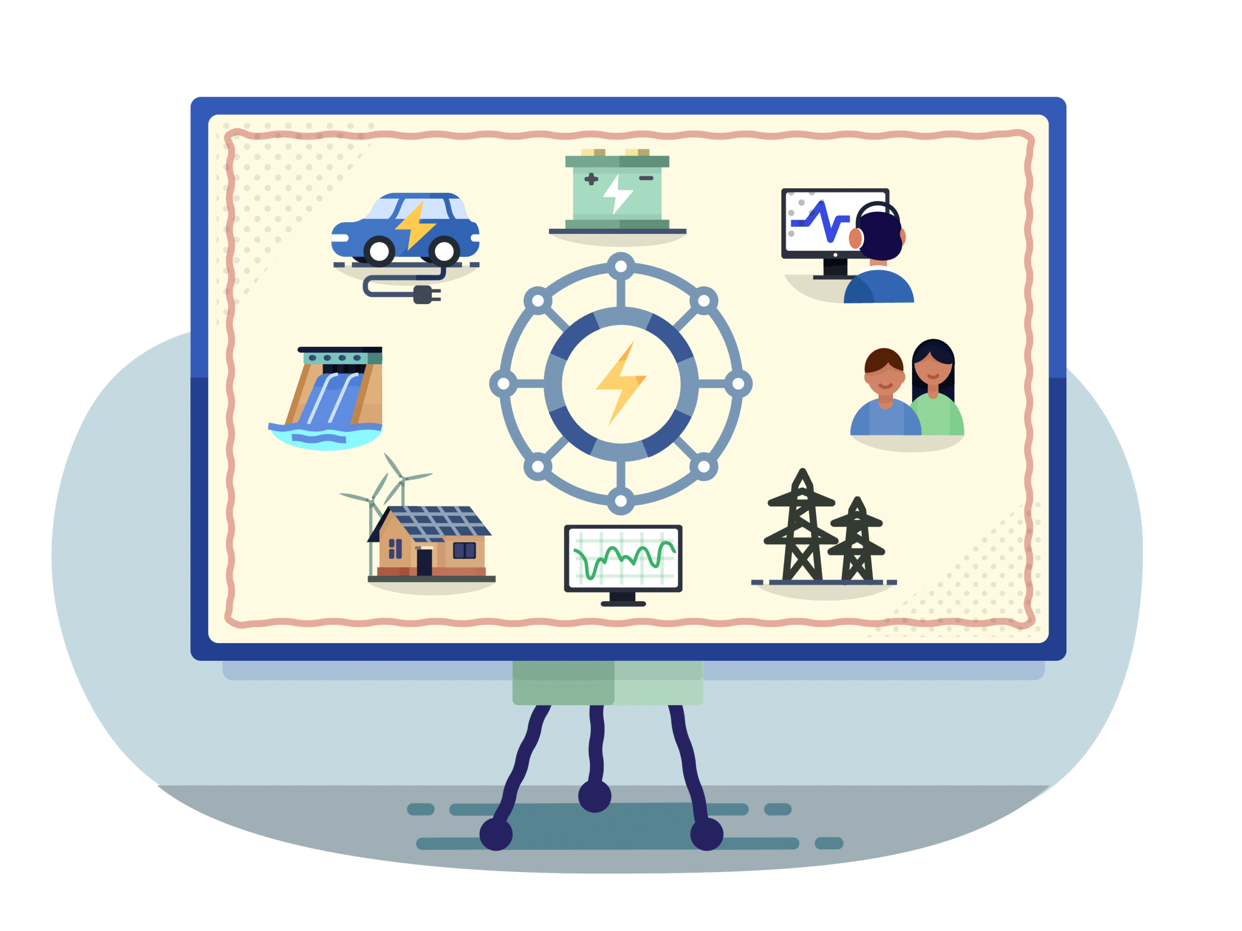 smart grid simulator||smart grid analytics|Smart grid simulation