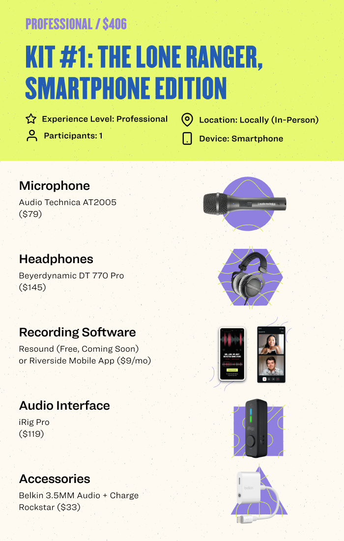The lone ranger smartphone podcast starter kit - professional