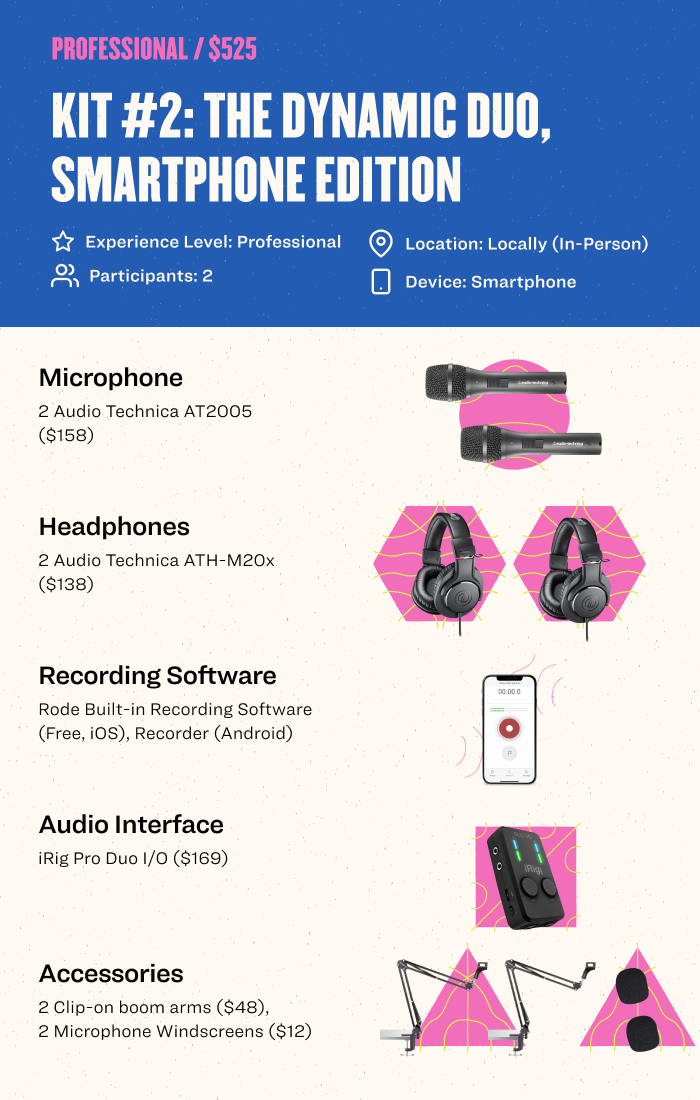The dynamic duo smartphone podcast starter kit - professional