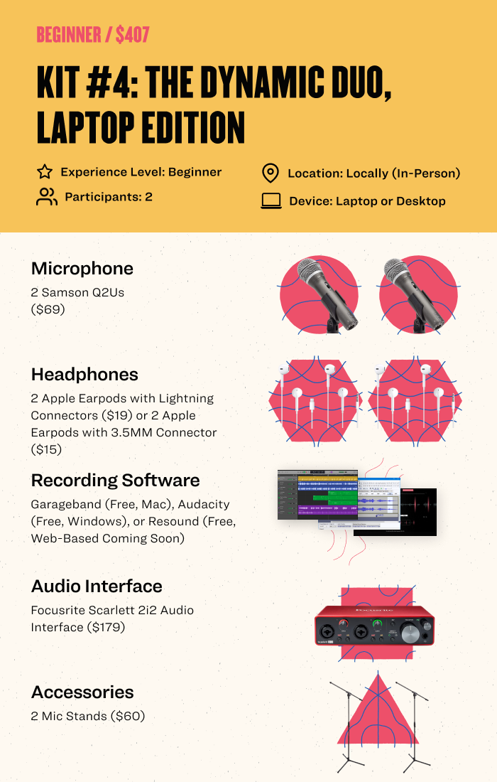 The dynamic duo laptop podcast starter kit - beginner