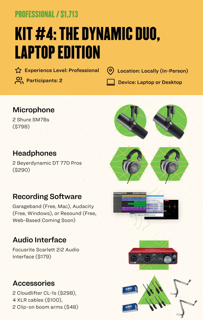 The dynamic duo laptop podcast starter kit - professional