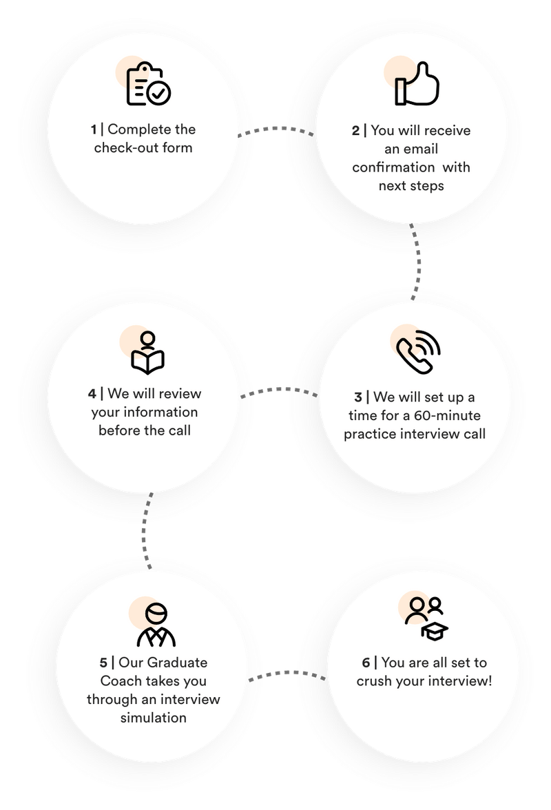 New York Bar Exam Juris Education
