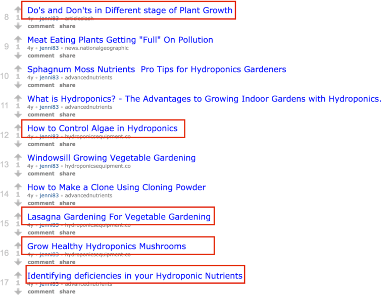subreddit topics