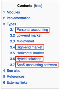wikipedia table of contents