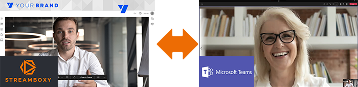 STREAMBOXY und Microsoft Teams in einer Session