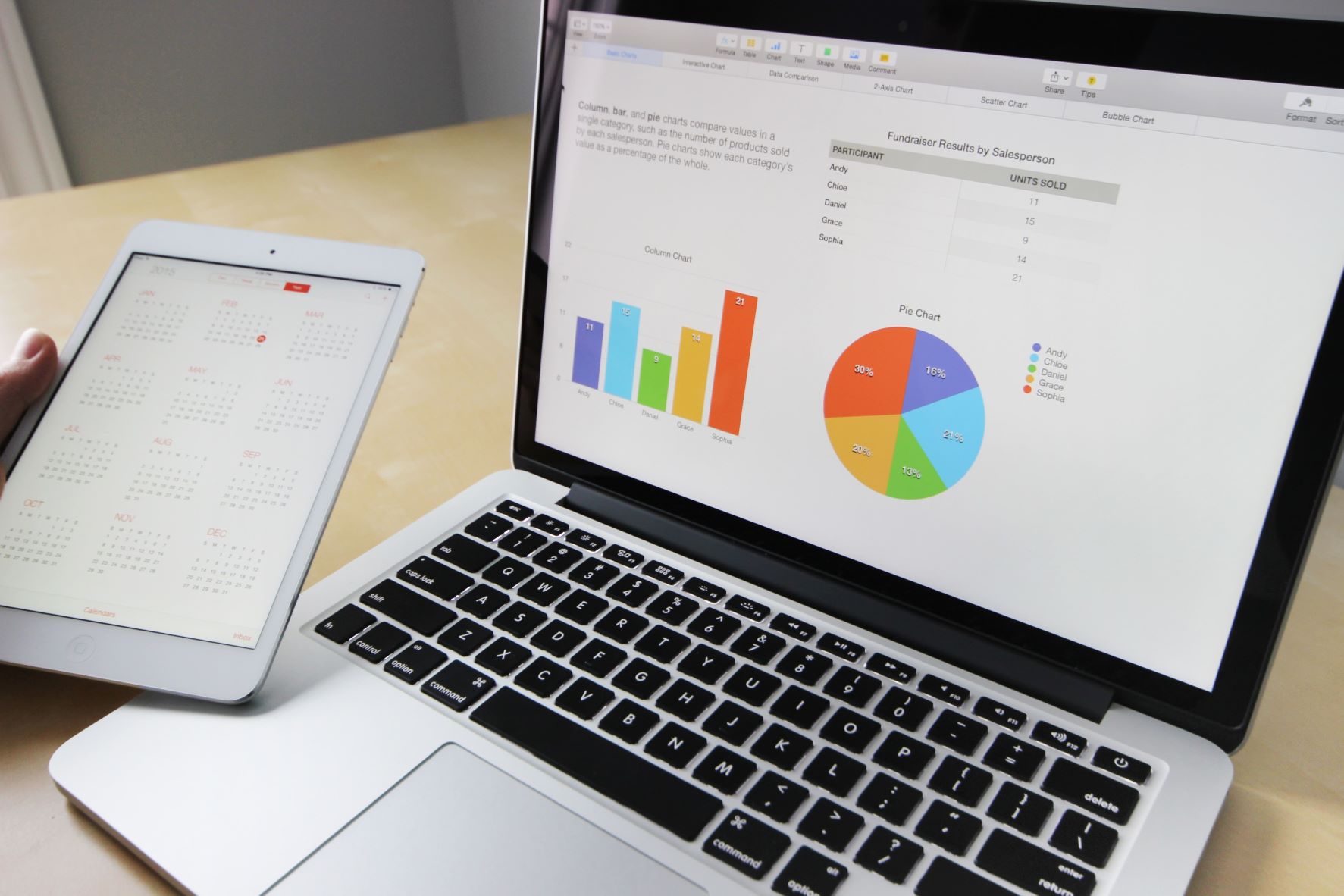 Laptop mit Analysedaten und Tablet