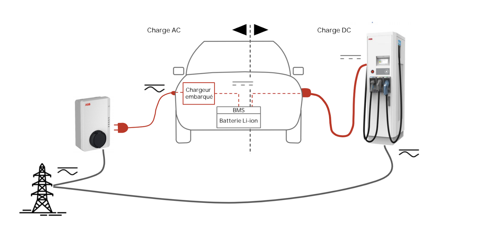recharge_vehicule_electrique.png