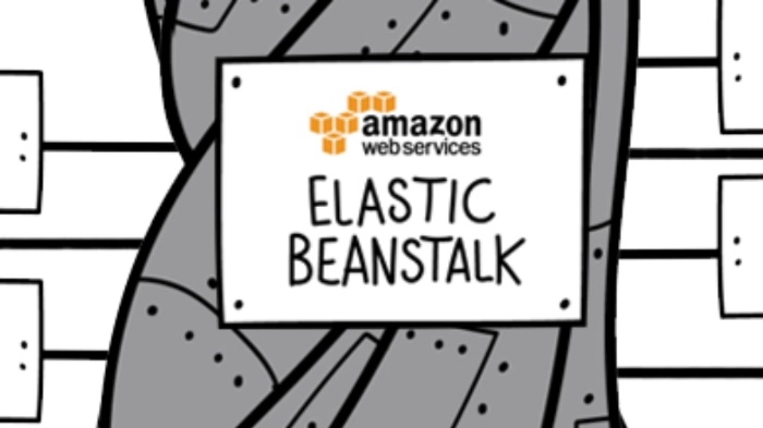 Elastic Beanstalk Is Outdated, Stay Away From It.