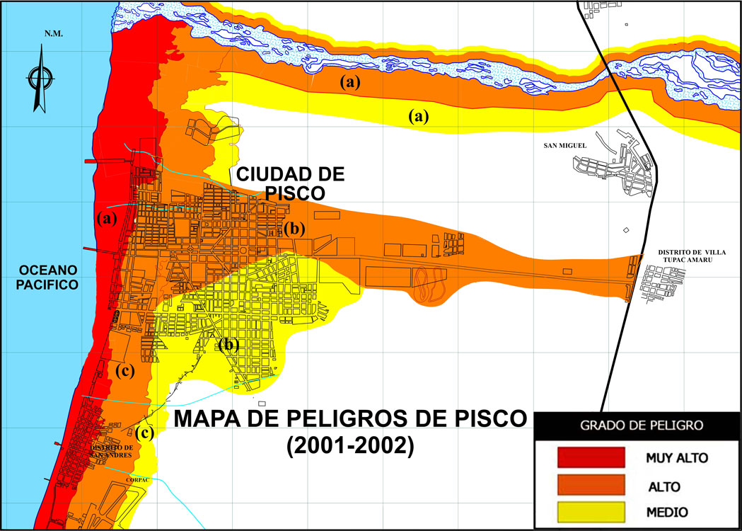 Portada Servicios