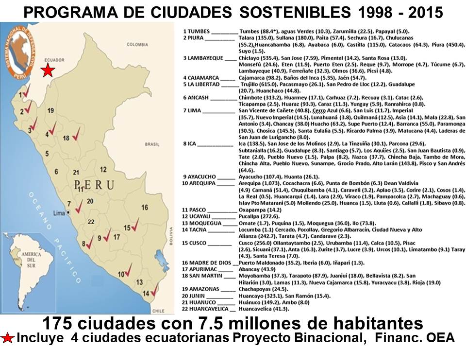 Mapas de Peligro y la Gestión del Riesgo de Desastres