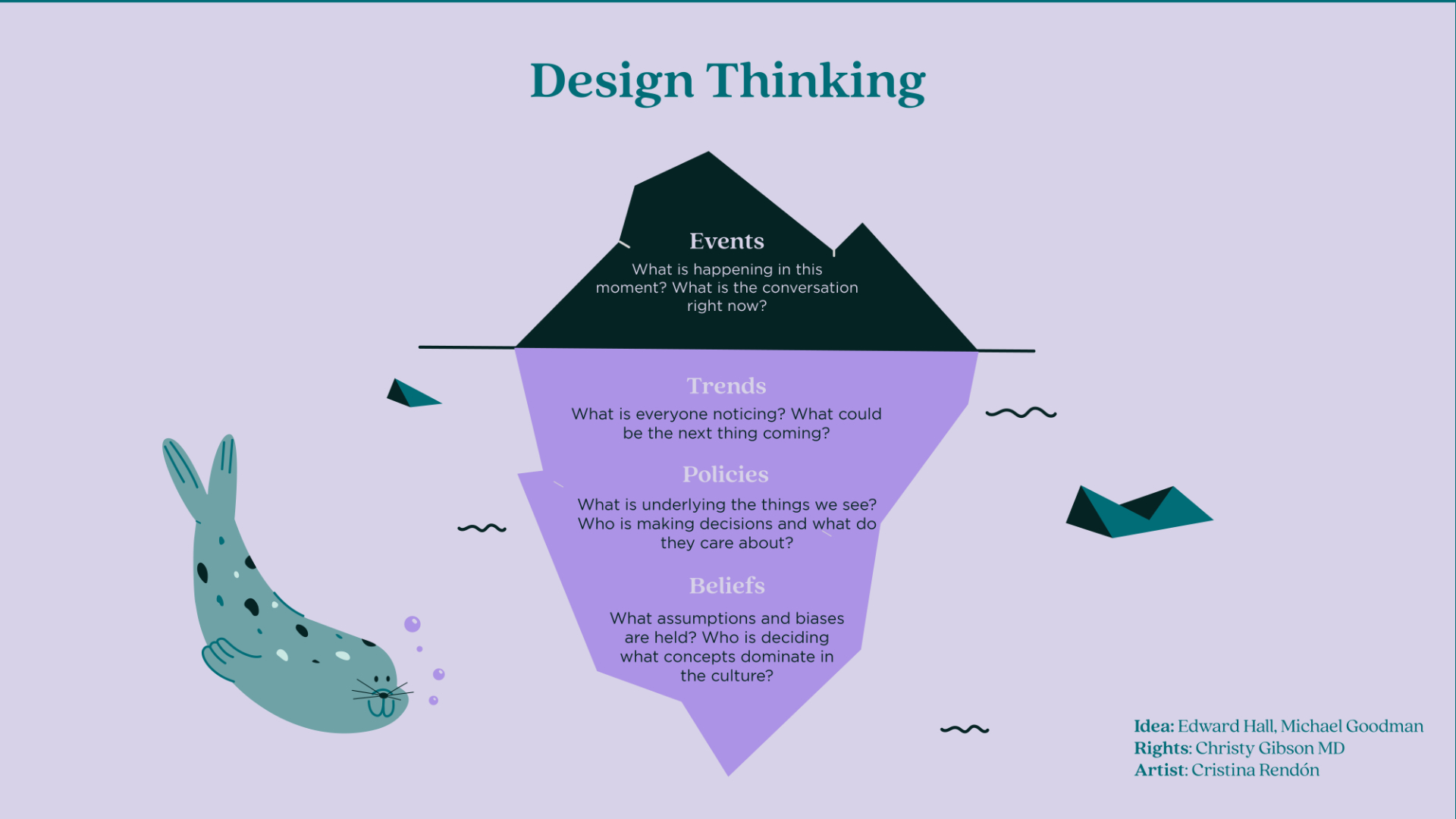 The Trauma Olympics Overcoming Adversity