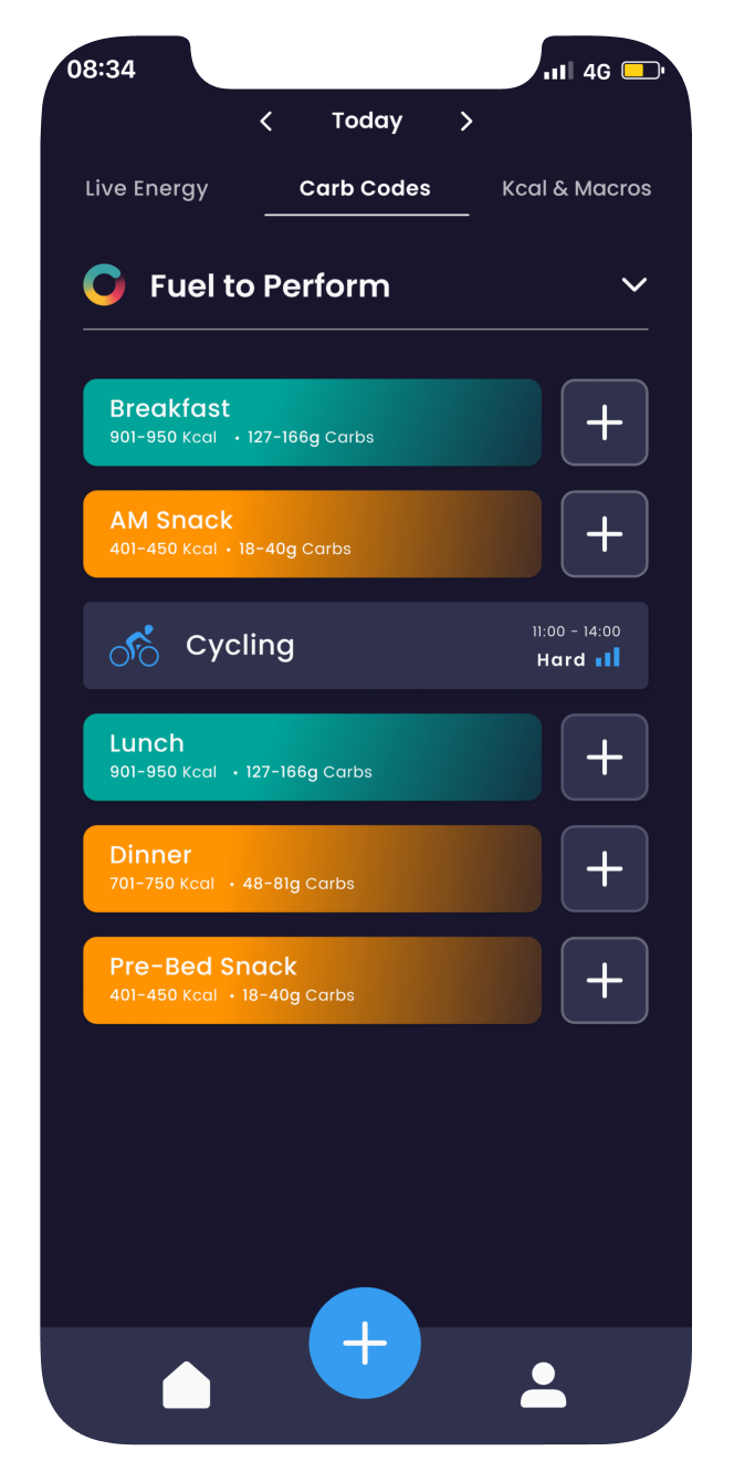 Hexis app Carb Coding