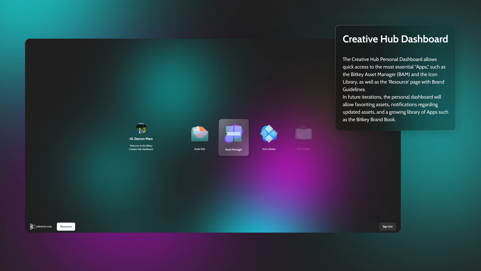 Screenshot of the Creative Hub Dashboard User Interface
