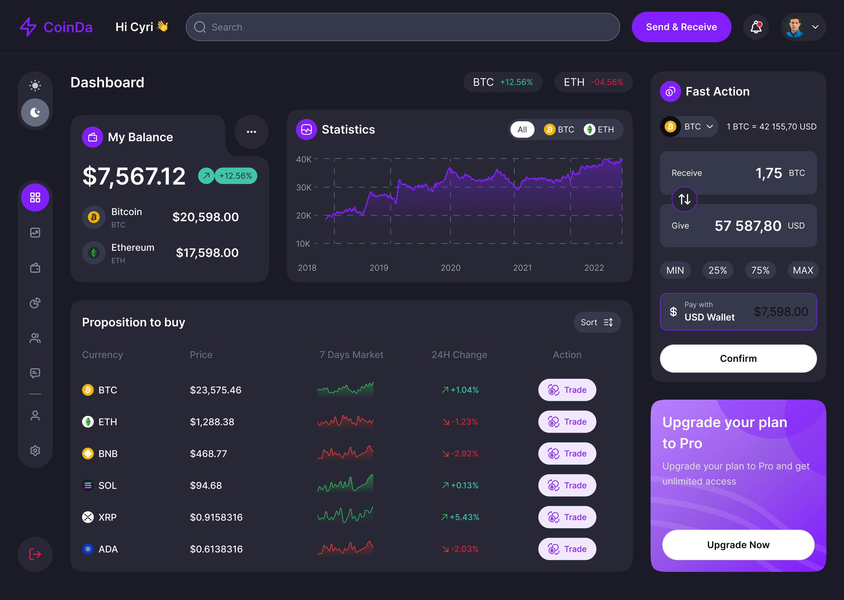 CoinDa: Real-Time Crypto Analytics Tool case study artifact
