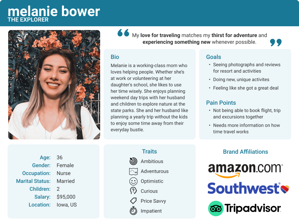 Persona for Melanie