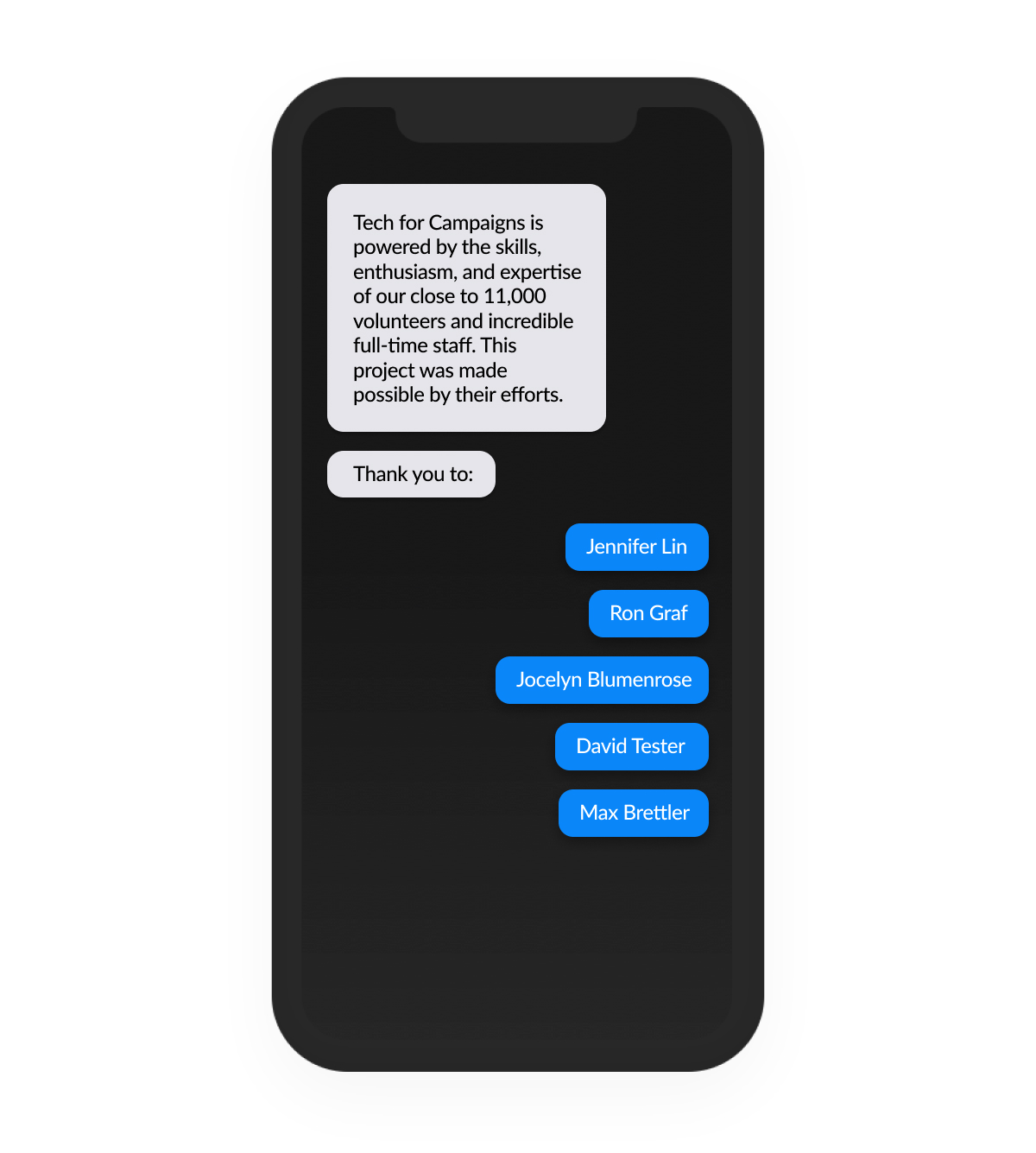 Thank you message from the TFC 2018 texting team