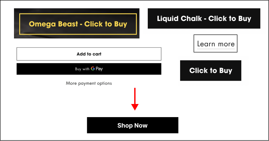 Current buttons are not cohesive. Unclear what they mean. User doesn’t know what page they will be let to. Unify buttons. “Learn more” hyperlink is hard to see. Only use “shop now” button unless on product description page.