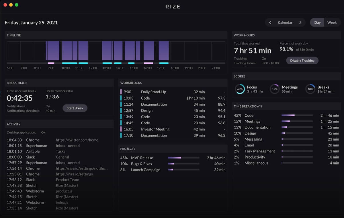 Rize Dashboard