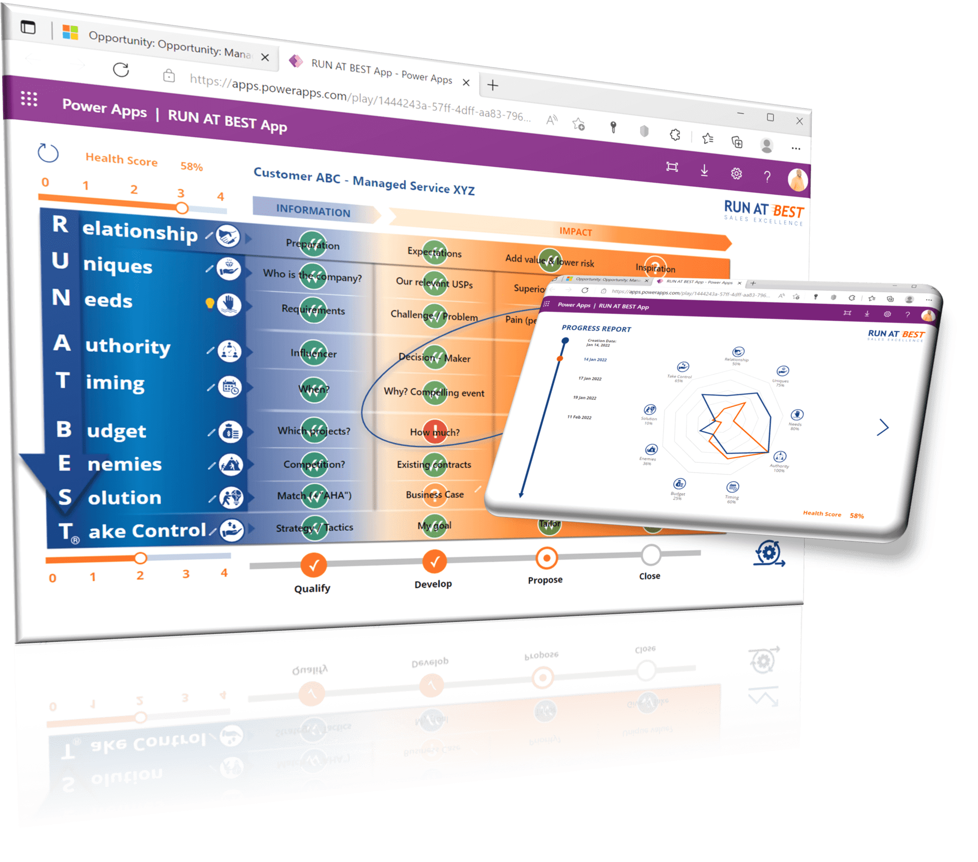 RUN AT BEST Opportunity Manager presents your sales opportunities like an x-ray: You'll always know what's missing, where time is being wasted, where obstacles need to be removed, and where you should put more effort into winning your deal.