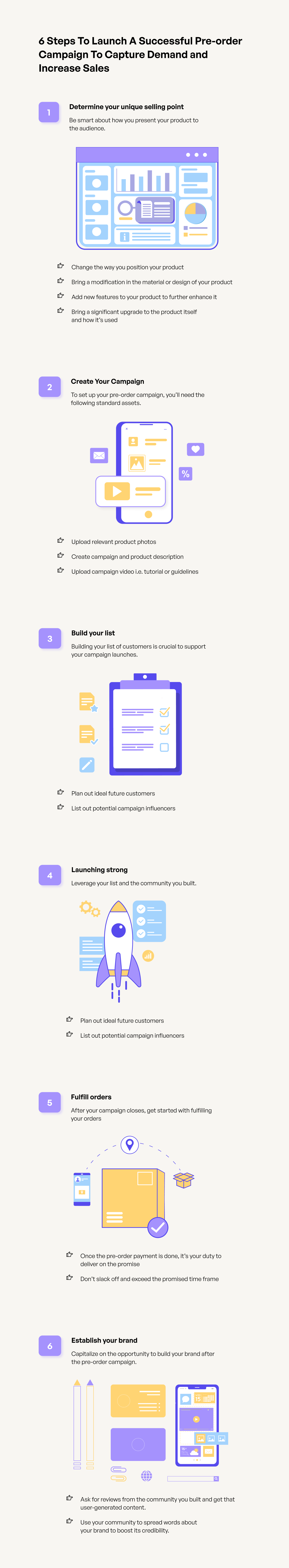 6 Steps To Launch A Successful Pre-order Campaign