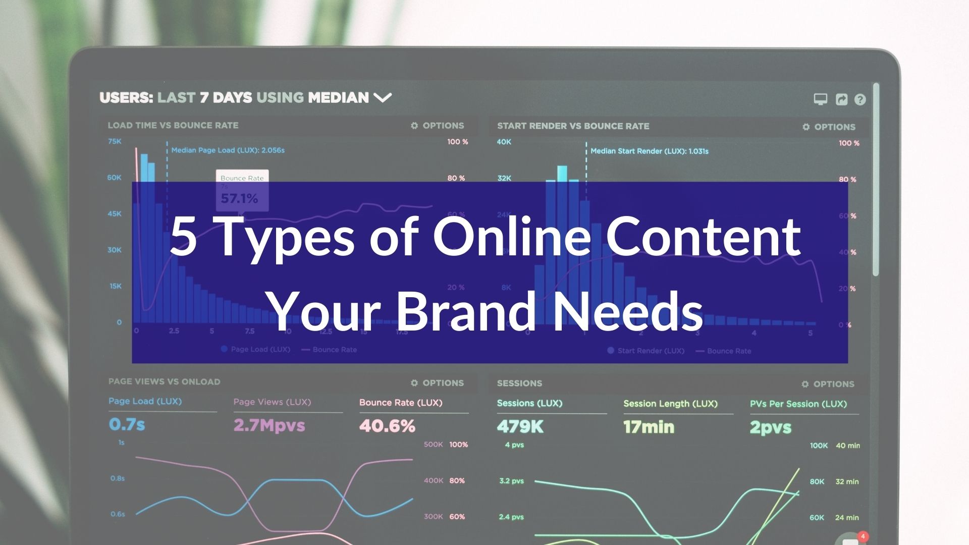 laptop with analytics for website traffic and sales