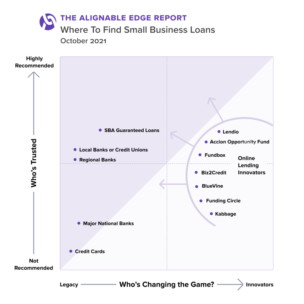 edge-report-financial-graphic