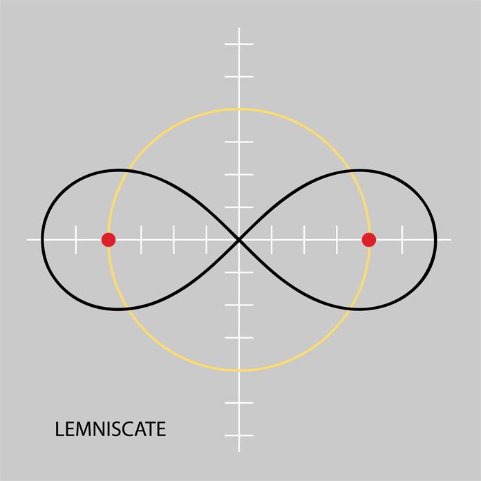 Lemniscate_Bernoulli-web