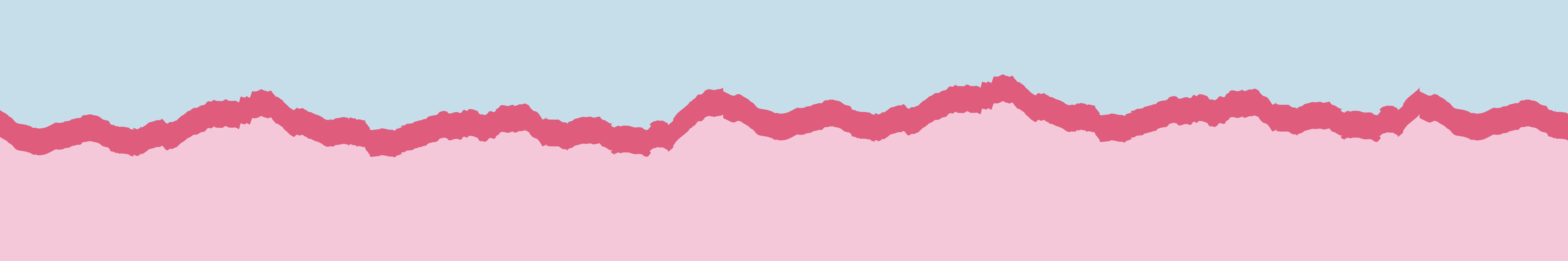 Transition Blue to Light Pink