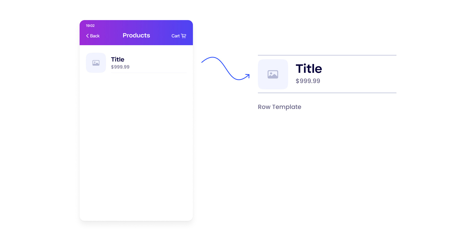 What is Server-Driven UI?