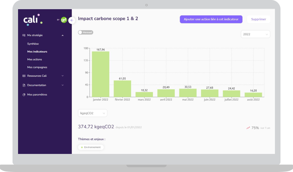Mock-up de l'outil Cali sur les impacts carbones