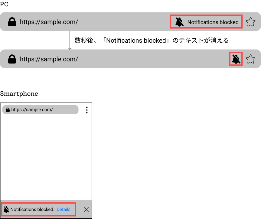 静かな通知許可UI