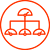kpi