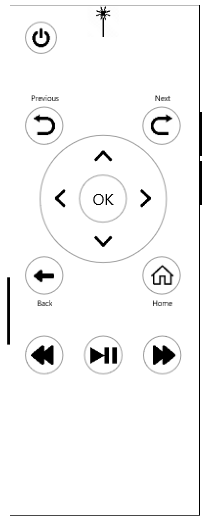 First revision of the 10 foot proprietary controller