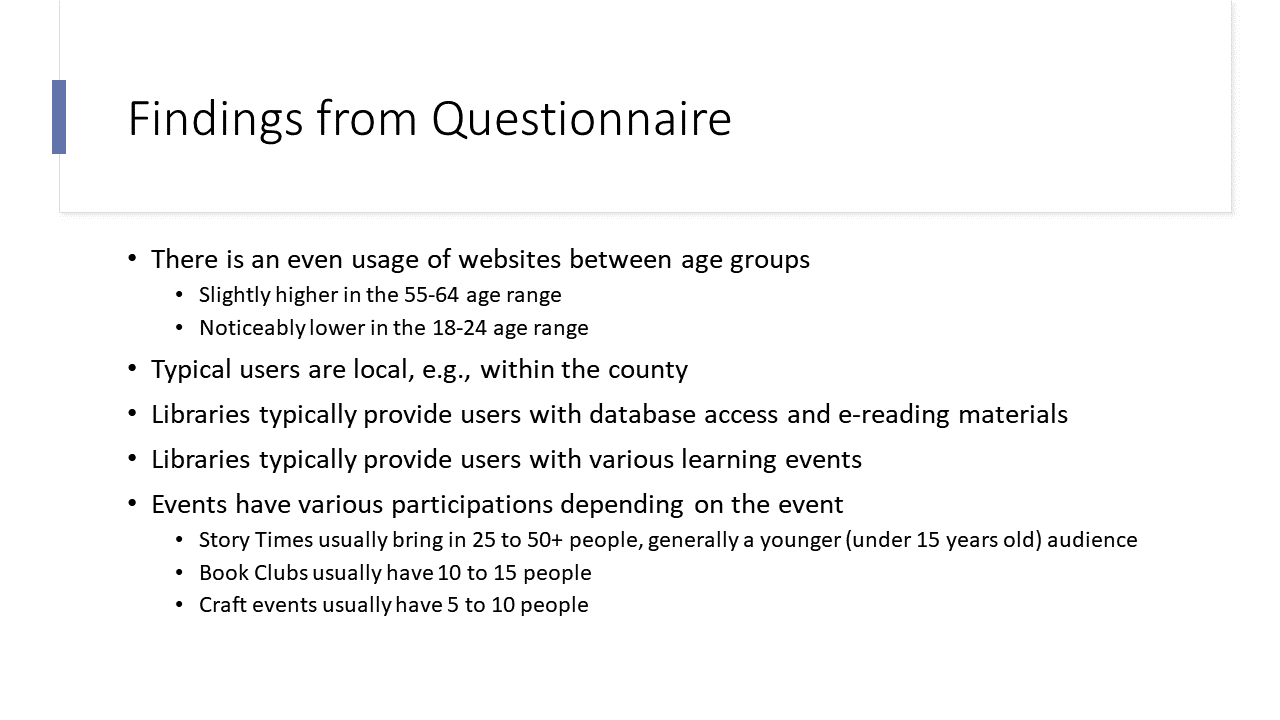 A slide showing demographic information from the demographic survey.