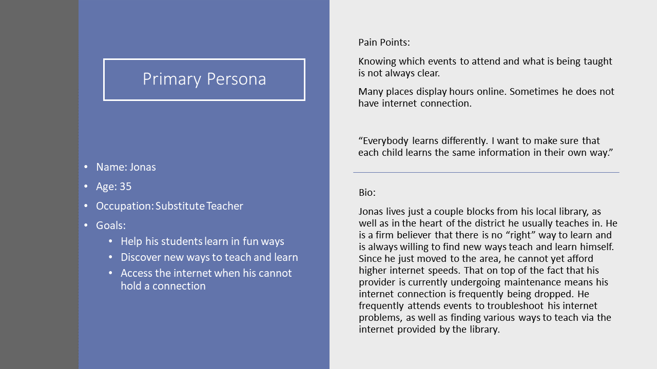 A slide displaying a primary persona
