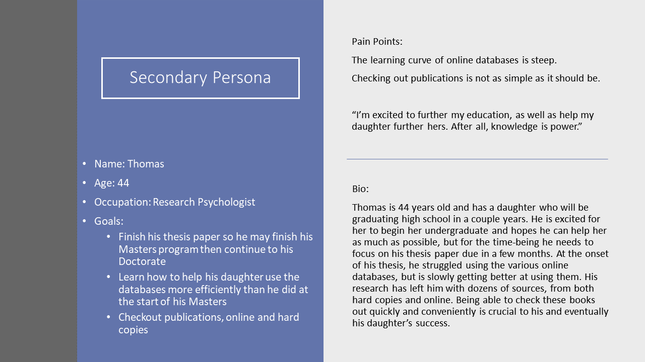 A slide displaying a secondary persona