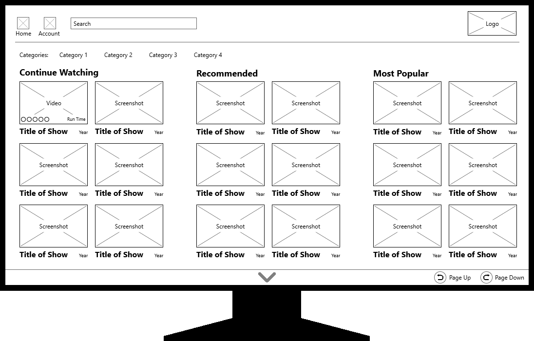 Medium Fidelity mock up of a 10ft away interface