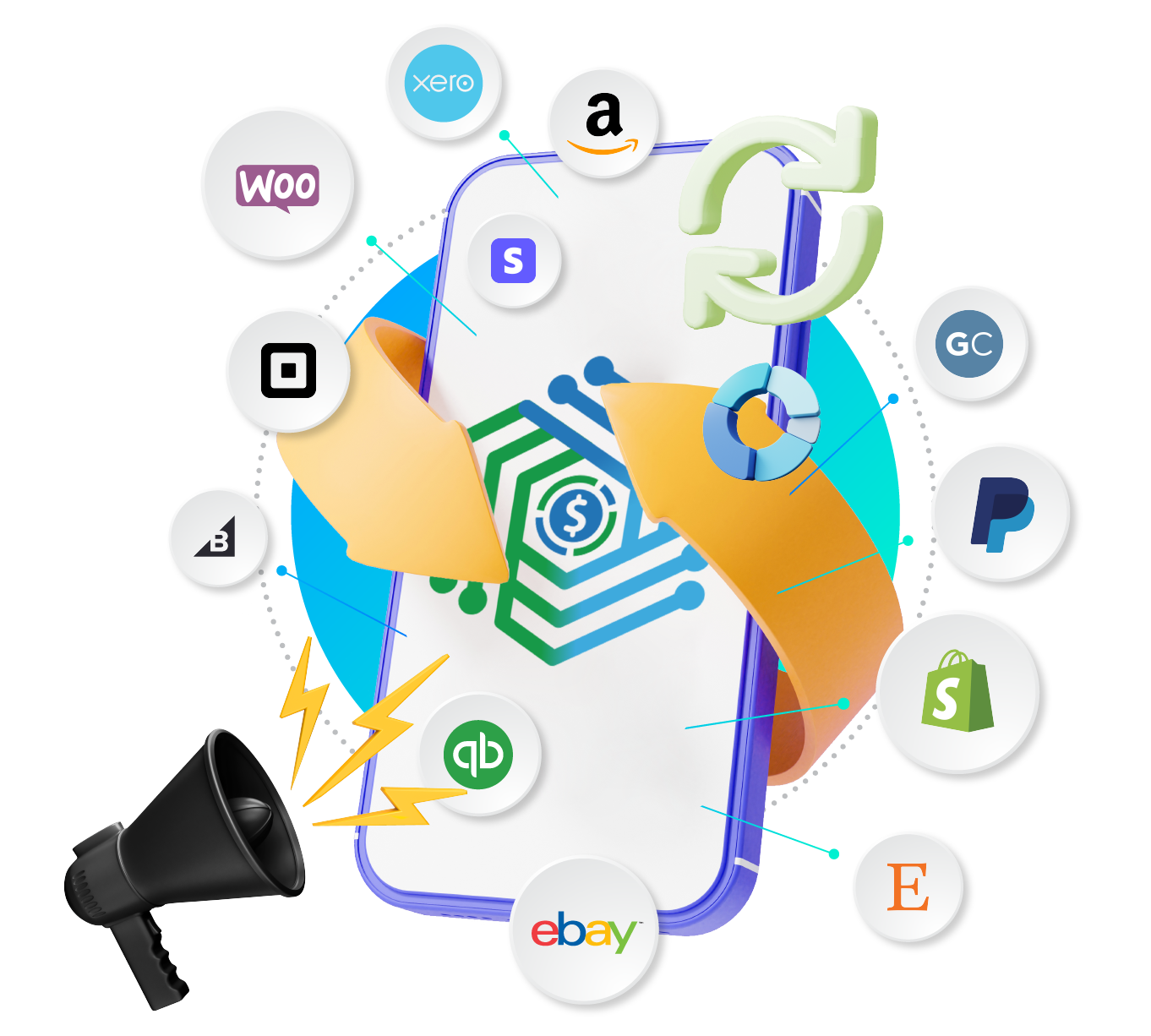 Accounting for saas companies 