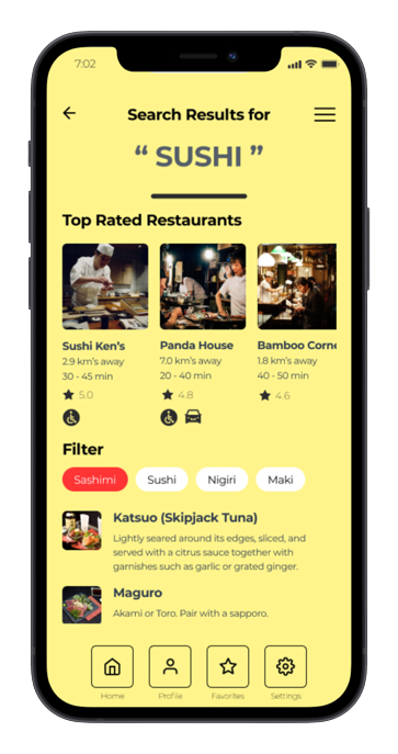 Happy eats mobile app hi fidelity mockup restaurants screen shown on iphone.