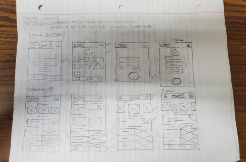 Happy eats mobile app hand drawn wire frames with different layouts shown for each process in the app