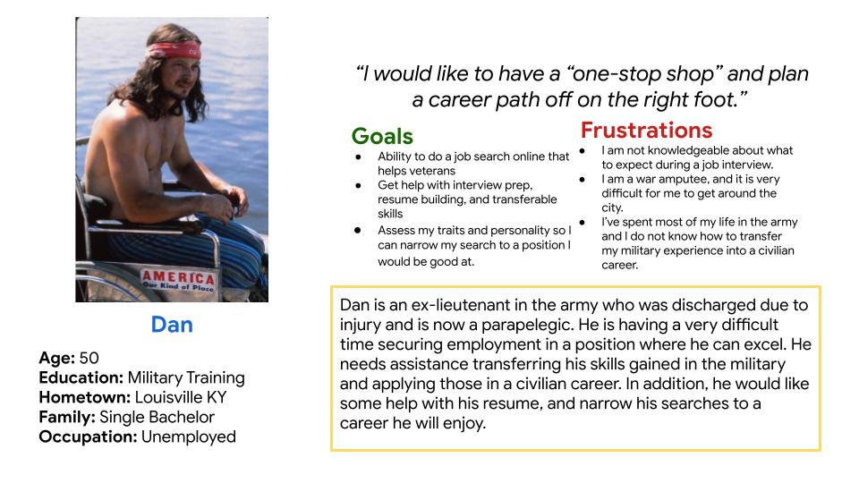 Tank top user persona showing parapalegic war veteran in a wheelchair and his goals and frustrations he has with finding a career and what he would like to see in the app design.