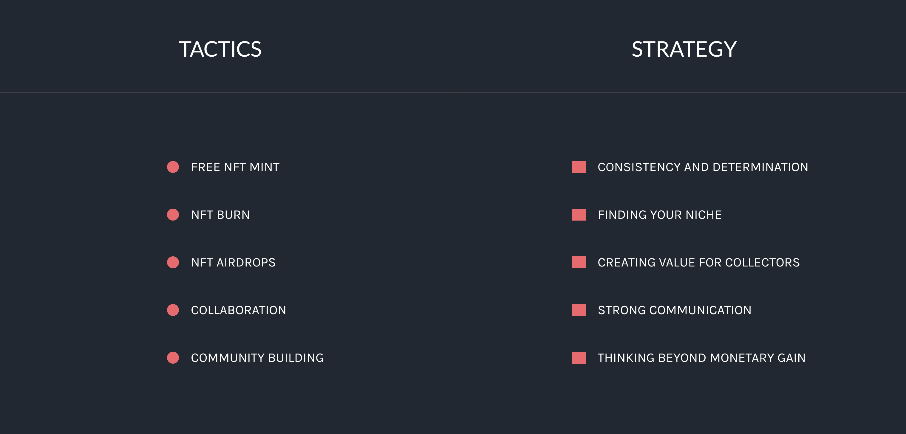 A summary of tactics and strategy to become a successful NFT artist