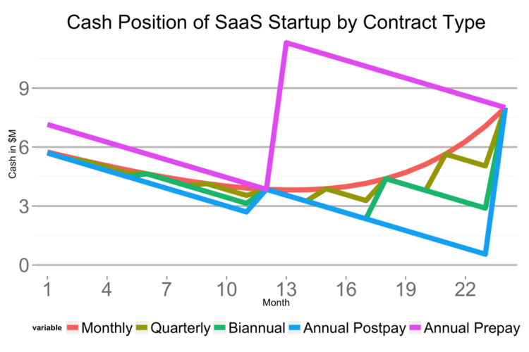 Tomasz - annual payment .png