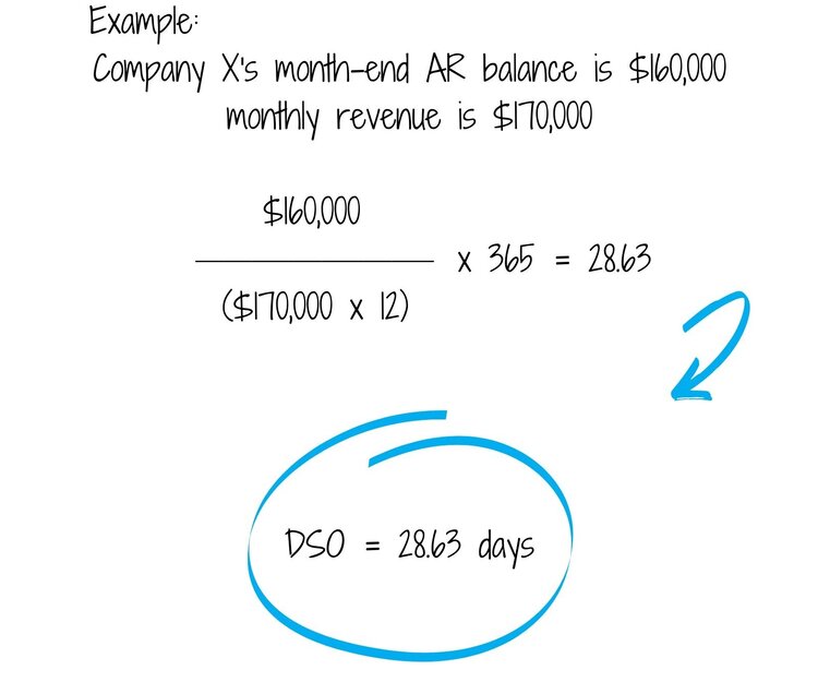 DSO%2B-%2Bexample%2B1.jpg