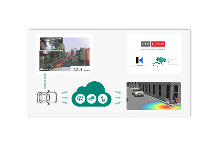 EDI GmbH and KAIT cooperate in making autonomous vehicles behave like good human drivers