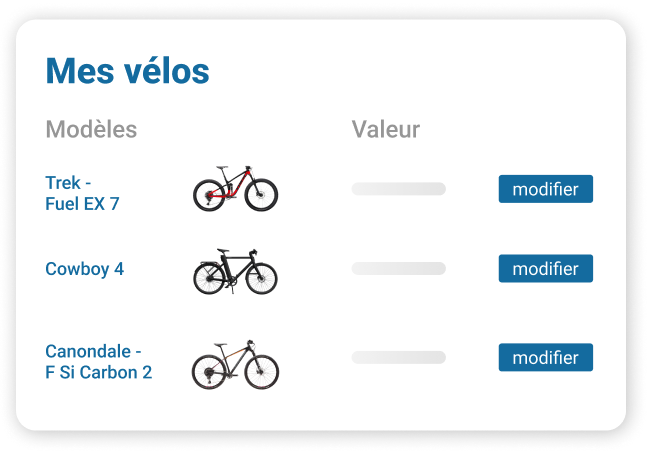 Exemple de processus