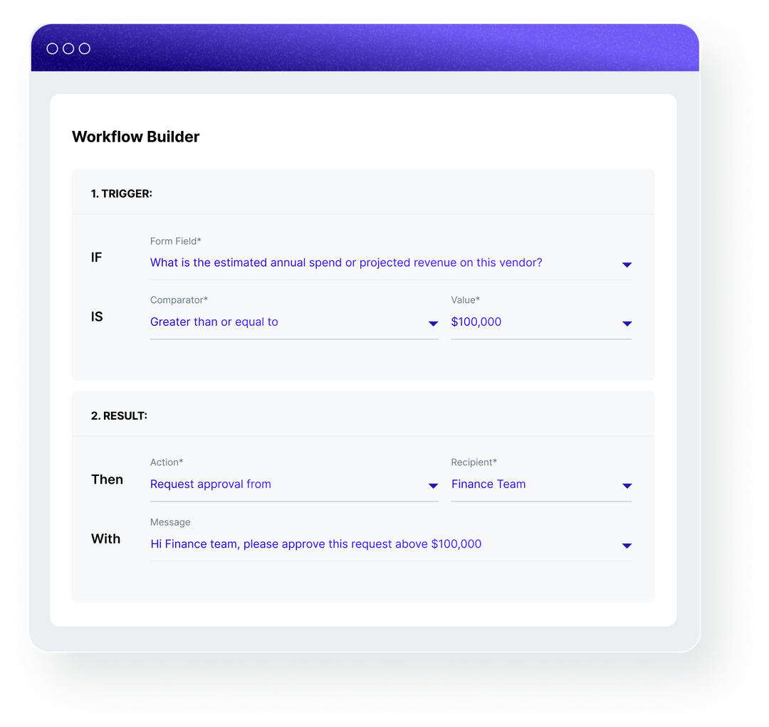 Business Workflow Automation Software | Streamline AI
