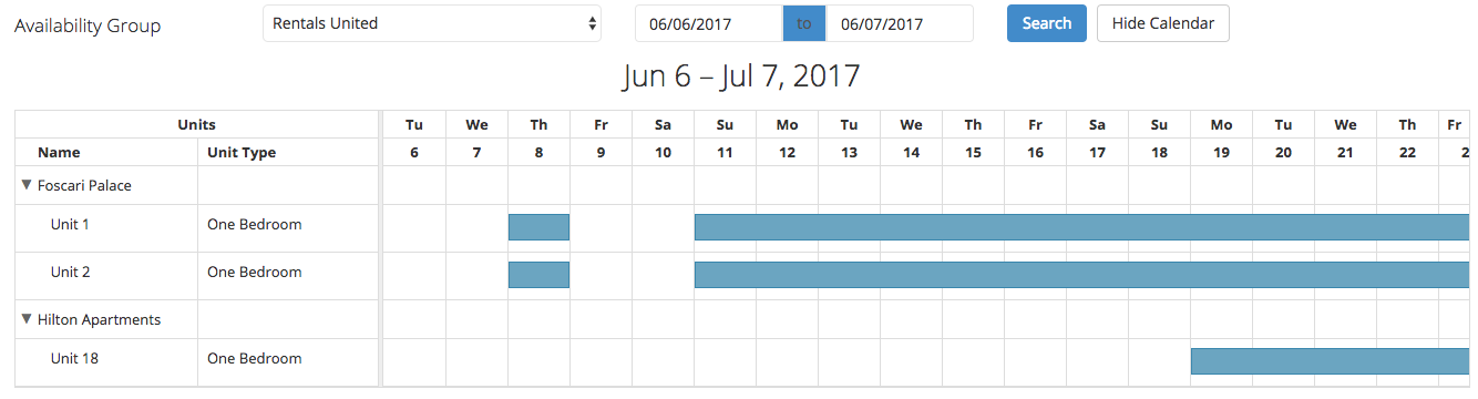 Resharmonics Availability Grid
