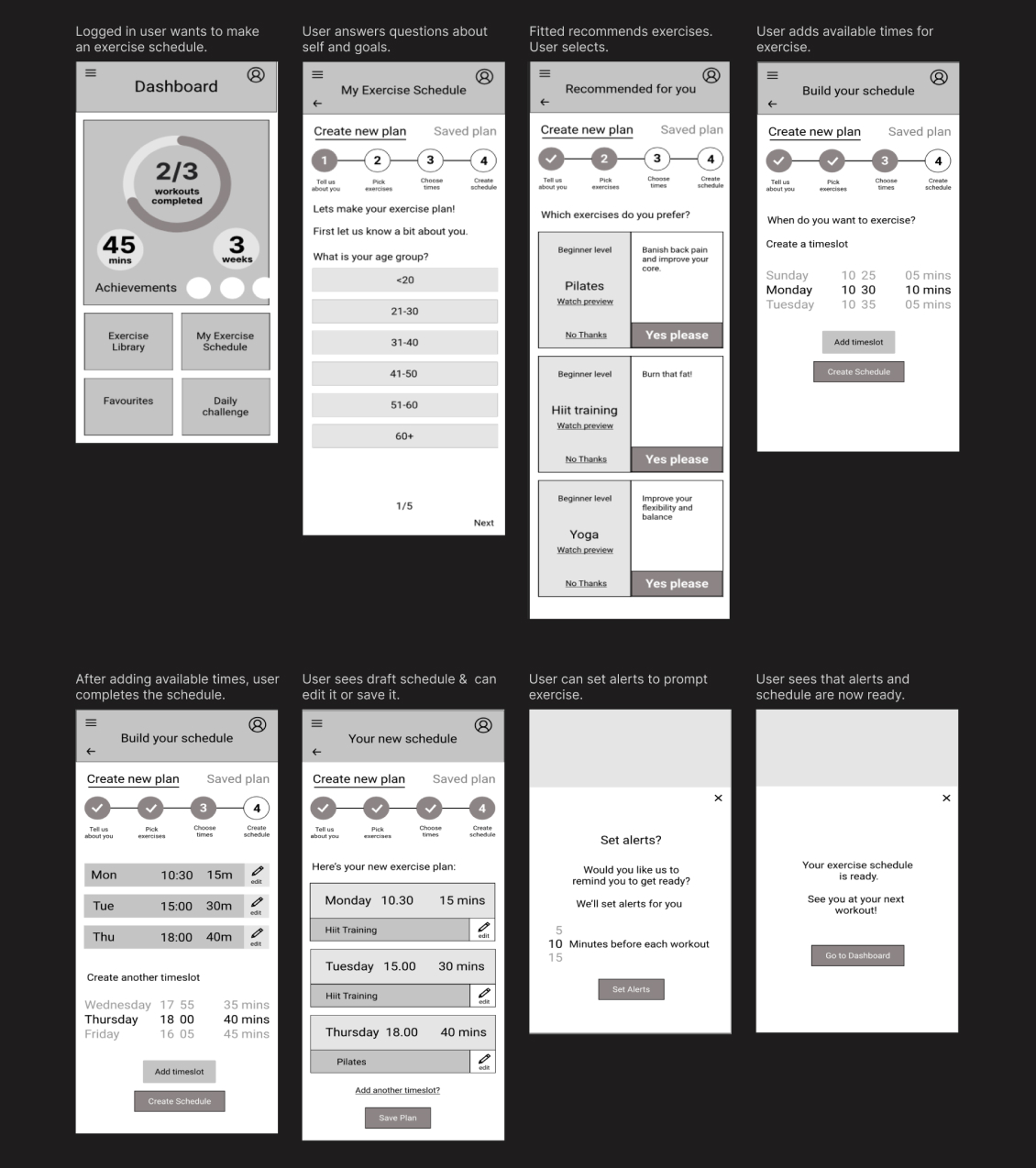 Image of 8 mid-fidelity wireframes made in figma